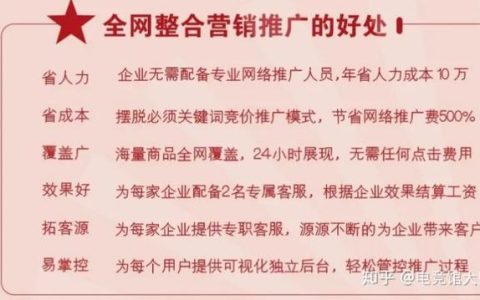 分享中小企业推广平台有哪些。