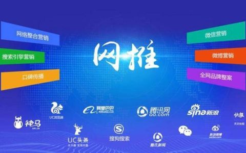 教你付费网络推广渠道都有哪些。