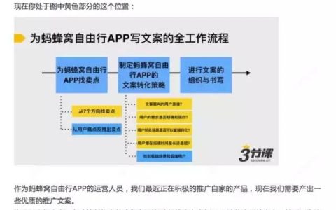 教你转行做互联网如何。