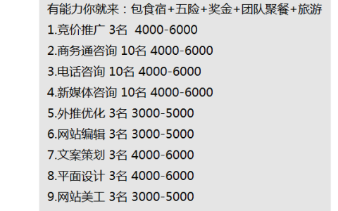 小编分享如何医疗网络营销。