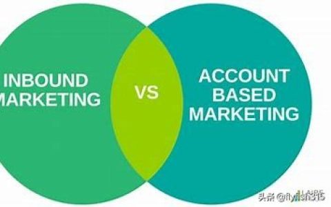 我来教你精准客户营销如何展开。