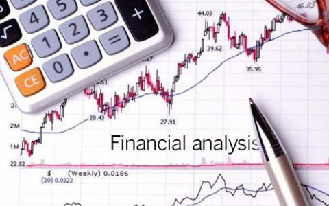 教你经济内部收益率内部收益率知识点总结归纳。