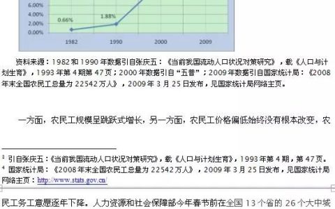 我来教你什么是民工荒。