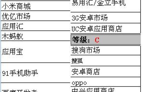 小编分享app的如何推广。