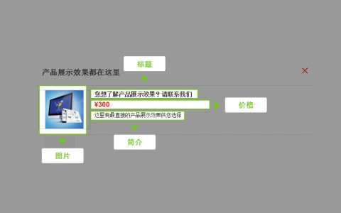 教你网站关键词该如何添加。
