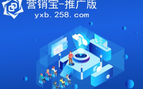 我来分享怎么做品牌推广外贸网站做推广的几个小技巧。