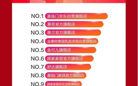 我来分享2023年京东双11几号开始预售（双11预售多久）。