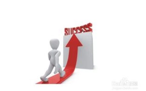 说说让网店吸引人的四个绝招。