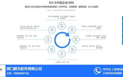 我来教你可以帮您一次性完成客户沟通需求的平台-达客CRM。