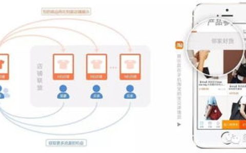 我来说说店铺做了这么久，流量就在99，销量一直是鸭蛋。