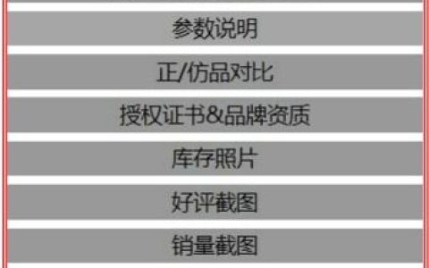 经验分享打造爆款如何选择关键词。