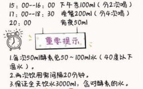 今日分享月减15斤，分享我的减肥小秘密。