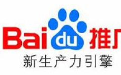 网络推广外包之SEO关键字策略。